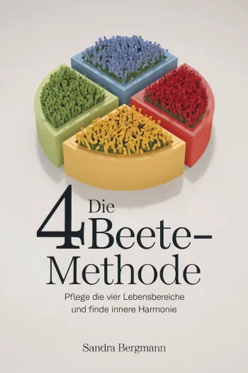 Die 4-Beete-Methode